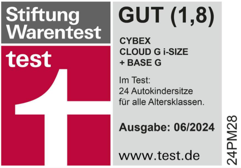 Cloud_G_оцінки_на_тестах svg+xml;charset=utf-8,%3Csvg%20xmlns%3D'http%3A%2F%2Fwww