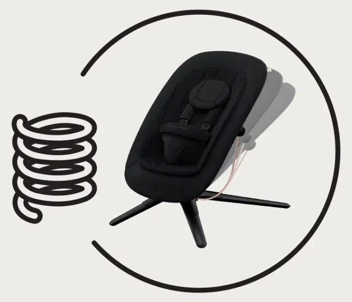 Баунсер Cybex гойдається від рухів дитини