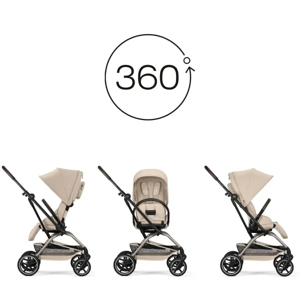 Поворот на 360 градусів прогулянковий блок візочка Eezy S Twist+ 2 від Cybex