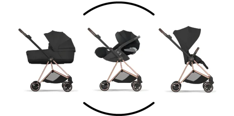 Комплект Cybex Mios 3 в 1 на шасі 2026 року