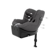 cybex_2025_sironati_migr_plus_6